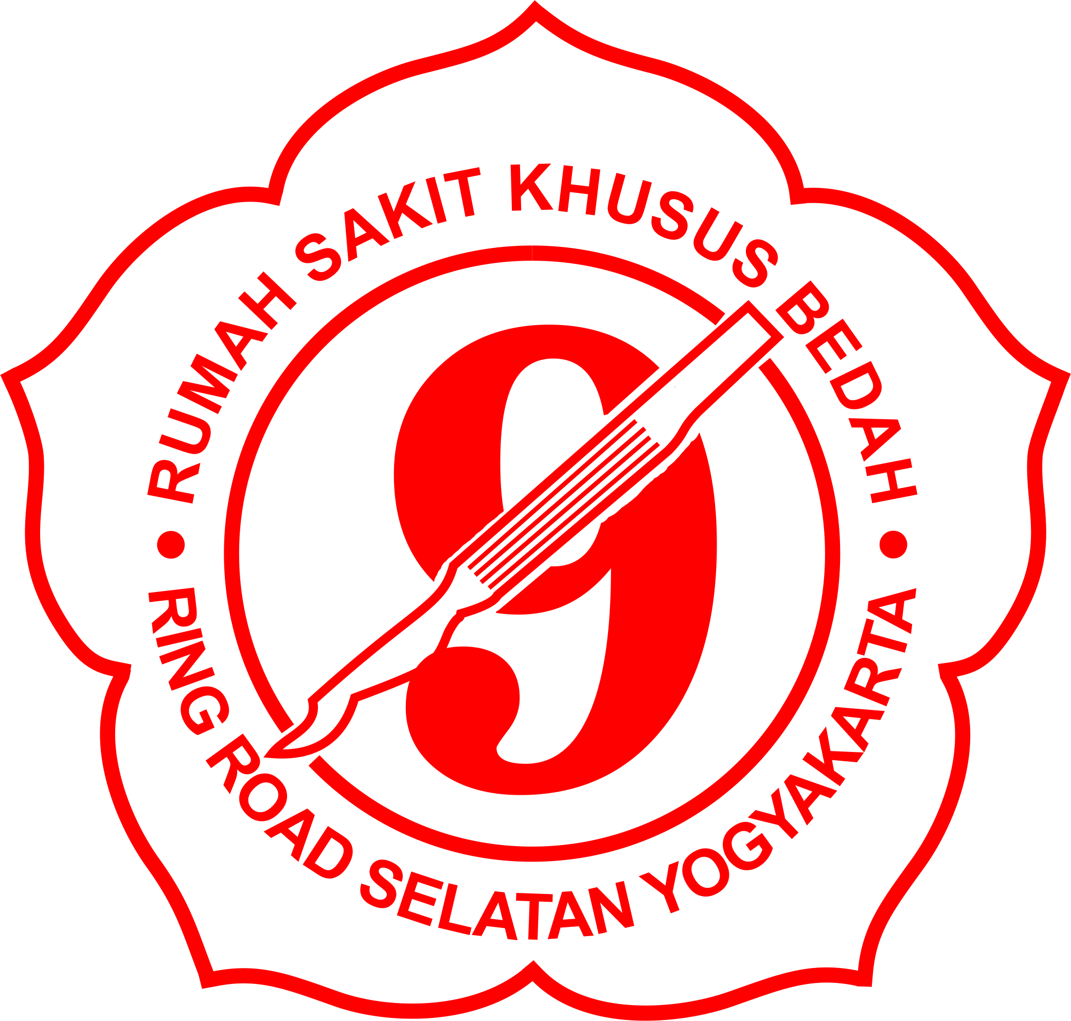 Deskripsi Gambar